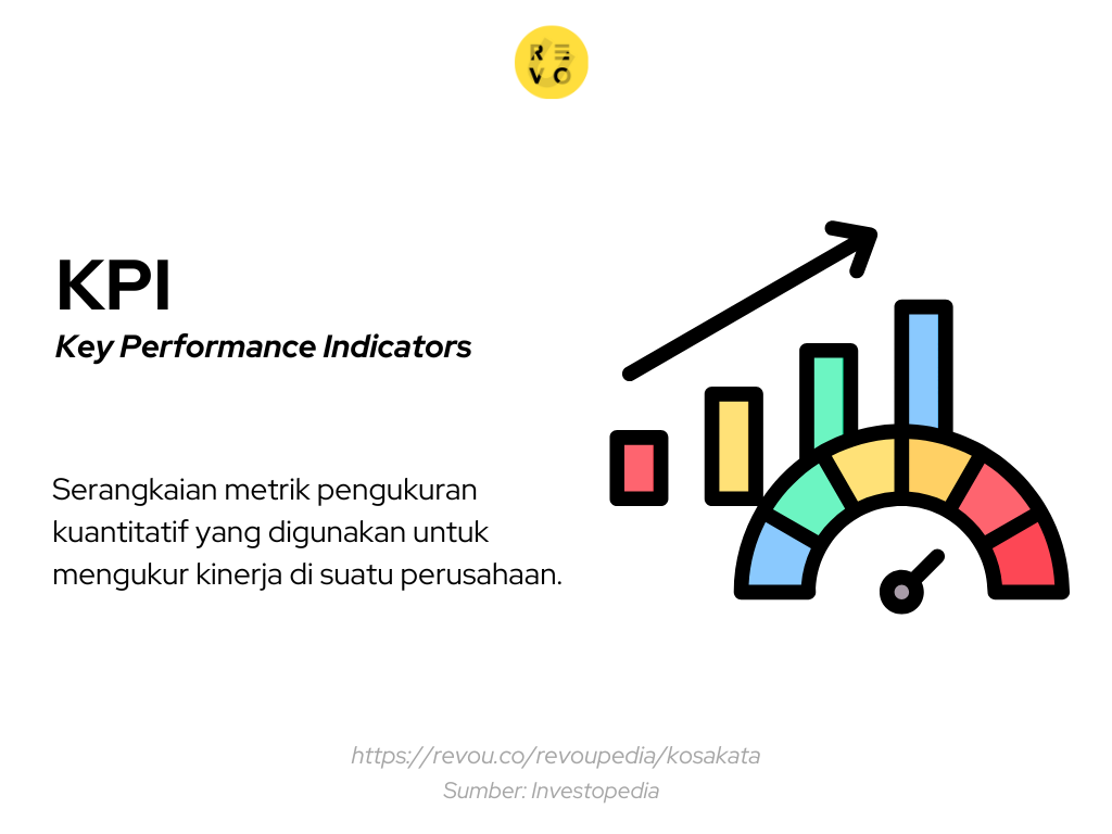 Apa Itu KPI Key Performance Indicator Fungsi Dan 54 OFF